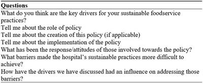 The role of policy in supporting environmentally sustainable foodservice in healthcare: lessons from exemplar hospitals